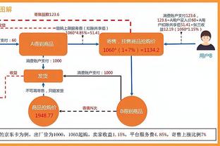 皮克福德：不确定对阵曼城的时机好与坏，会尊重对手把握机会