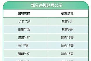 有德里赫特拜仁平均每104分钟丢球，没有他平均每78分钟就丢球