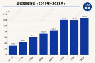 Shams：约什-格林将至少缺席接下来几周的比赛